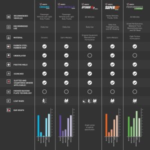 Jaguar I-Pace Brake Pads - Rear - R1 Concepts - Optimum OE - `16-`25